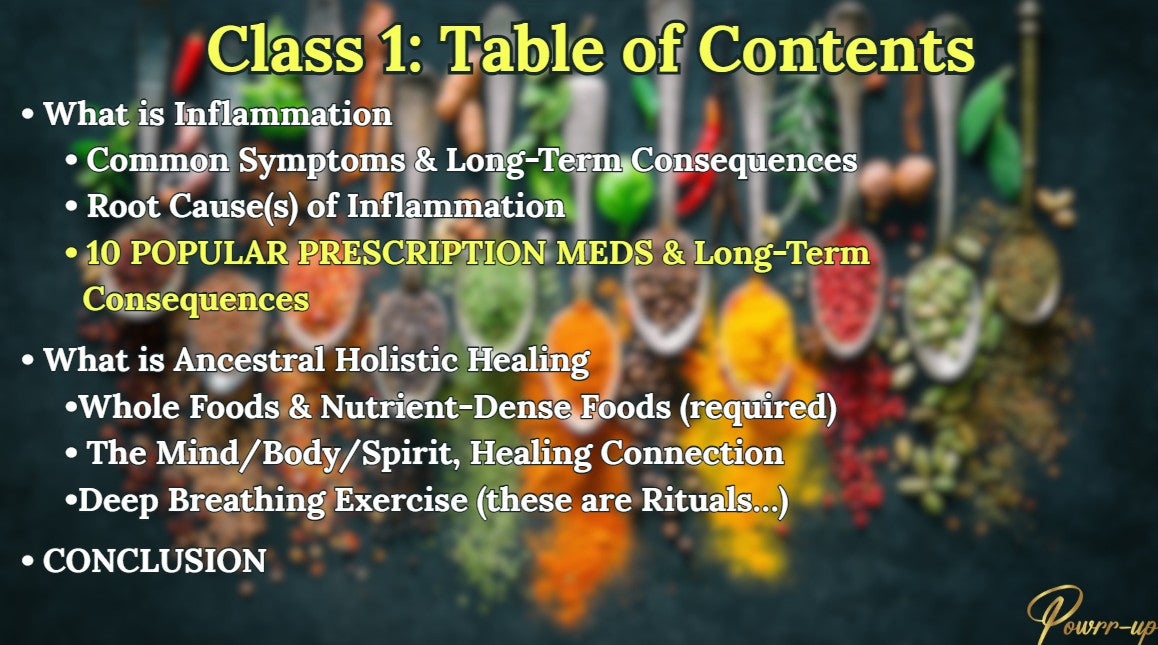Table of contents for a class on inflammation, holistic healing, and related topics with colorful background.