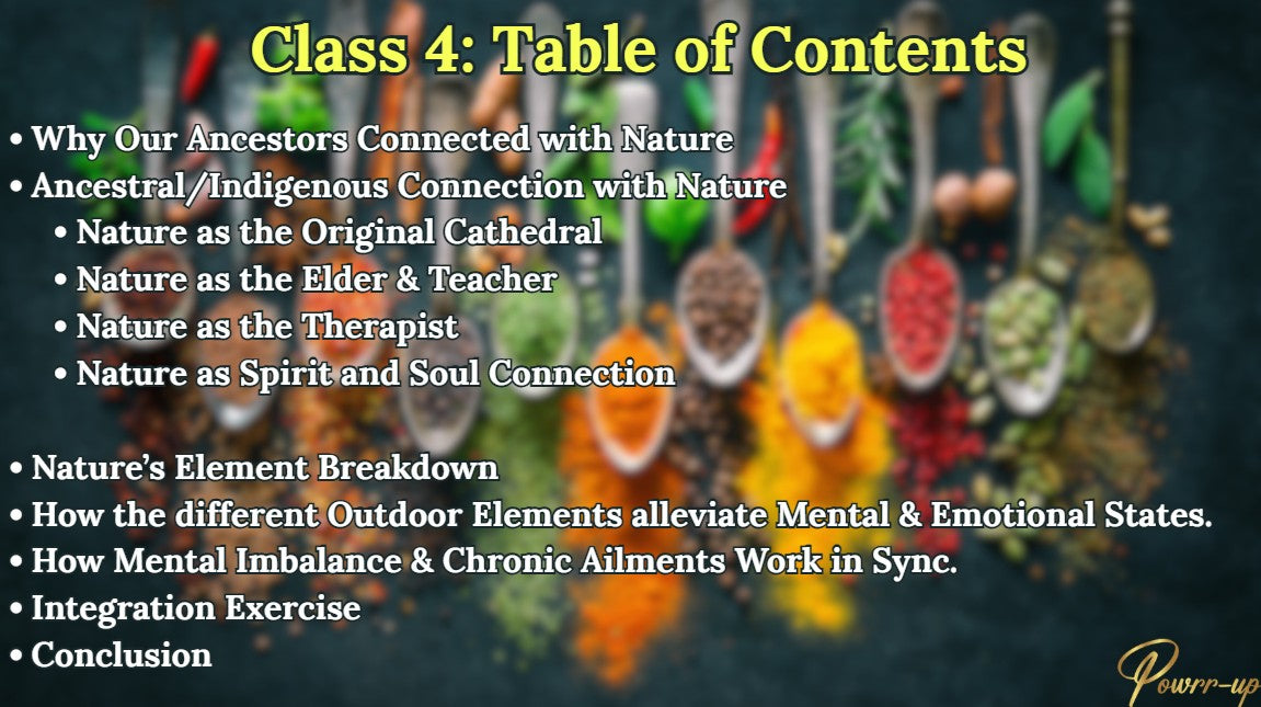 Table of contents slide with nature-themed topics and colorful necklaces in the background.
