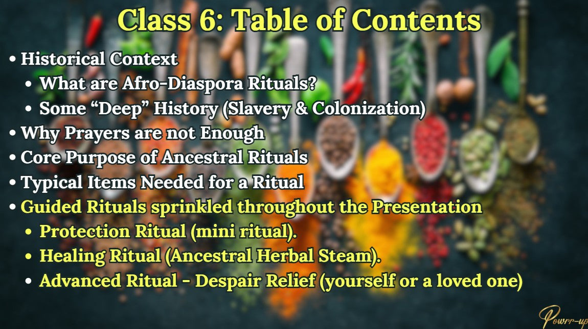 Table of contents for a class on Afro-Diaspora Rituals with text and images of people and objects.