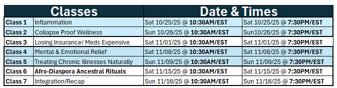 Schedule of PowrrUp Classes with dates and times on a blue background