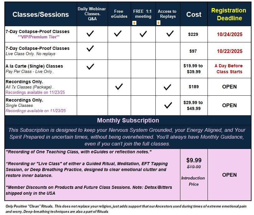 Table detailing various classes, sessions, and subscription options with corresponding details.