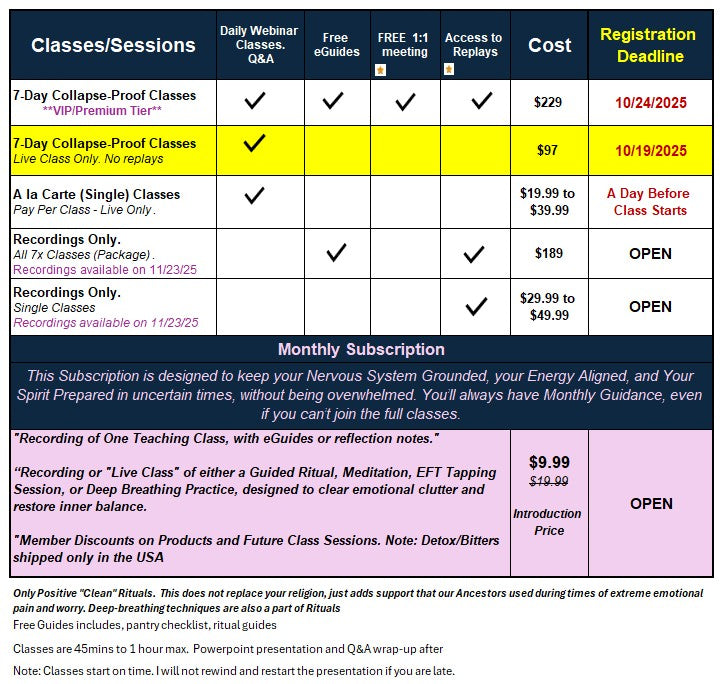 Class 1: Inflammation (Single Class). Choice of "Live Only" or "Recording."