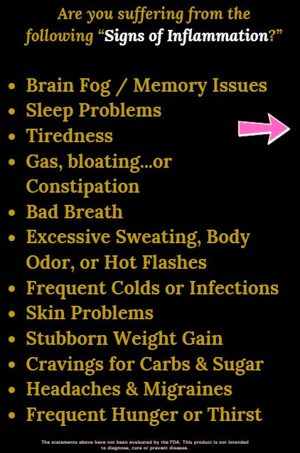 PowrrUp Detox/Bitters. (Healthy Inflammation | Supports Liver, Kidneys, Digestion & Blood)