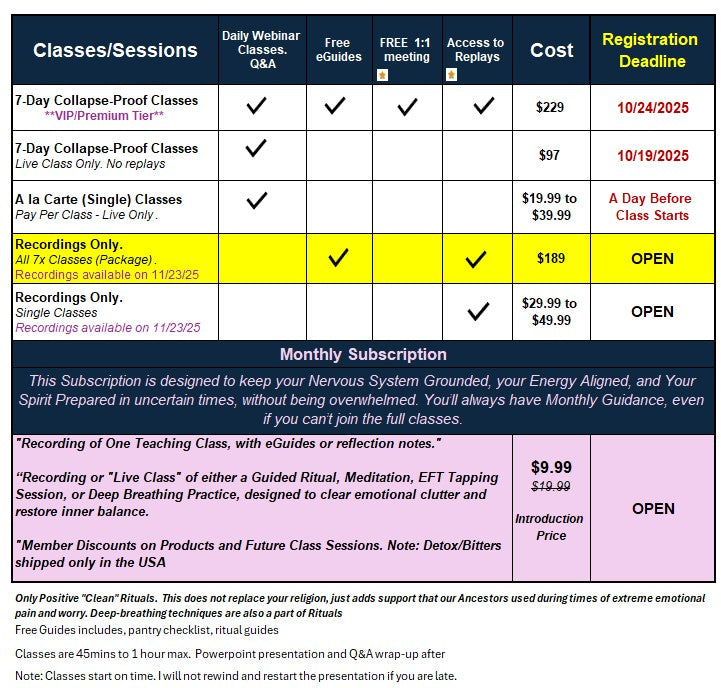 7 Day CLASS PACKAGE (RECORDINGS ONLY)